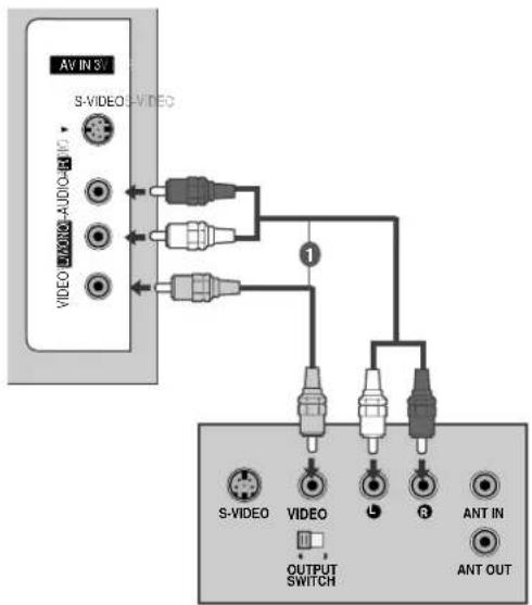 LG 42LT75.AEU - ! HINWEIS - 1