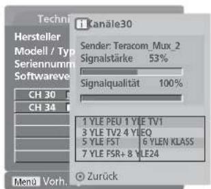 LG 42LT75.AEU - FERNSEHEN/PROGRAMMSTEUERUNG - 4