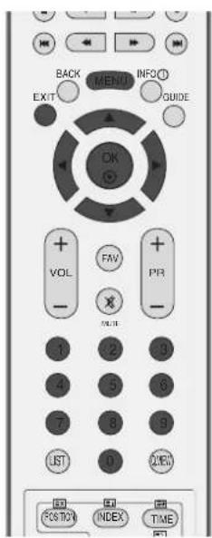 LG 37LF75-ZD.AEU - SENDERLISTE ORDNEN (IM DIGITALMODUS) - 2