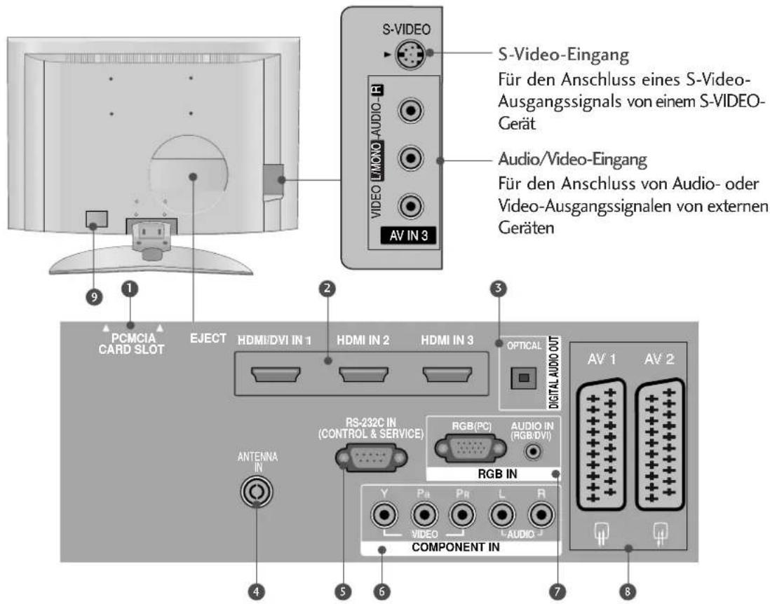 LG 37LF75-ZD.AEU - LCD TV Models : 37/42LF7\* - 1