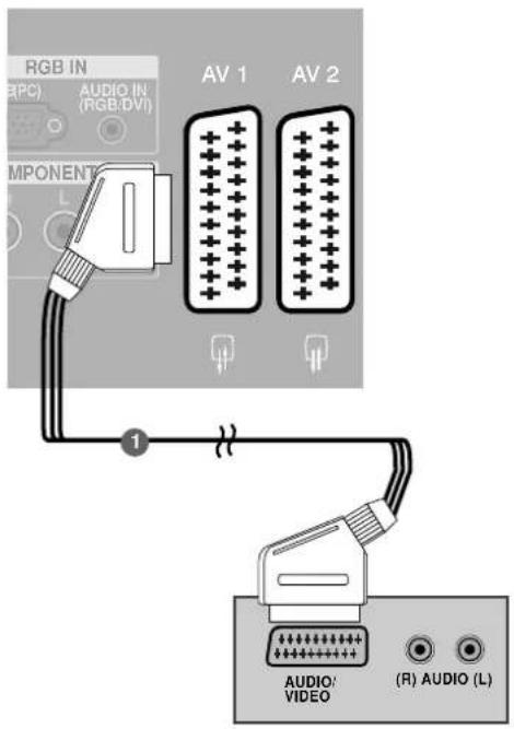 LG 37LF75-ZD.AEU - Bei Anschluss über ein SCART-Kabel - 1