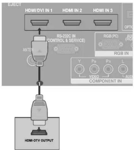 LG 37LF75-ZD.AEU - Bei Anschluss über ein HDMI-Kabel - 2
