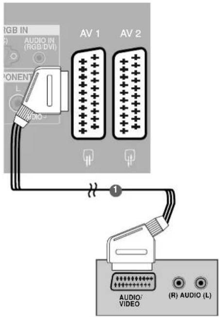 LG 37LF75-ZD.AEU - ! HINWEIS - 1