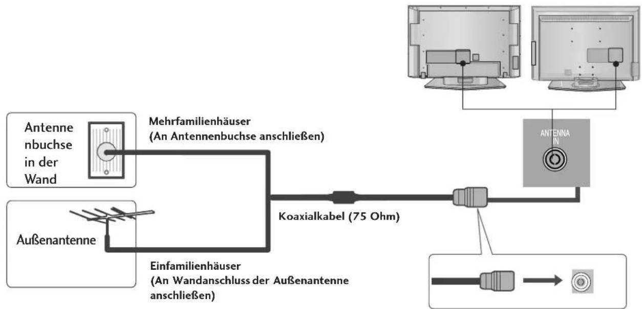 LG 37LF75-ZD.AEU - ANTENNENANSCHLUSS - 1