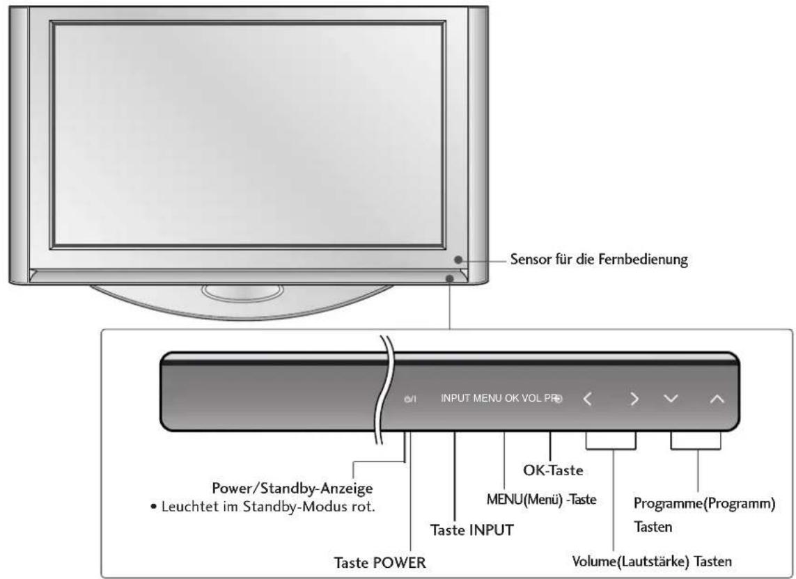LG 37LF75-ZD.AEU - FRONTKONSOLE - 1