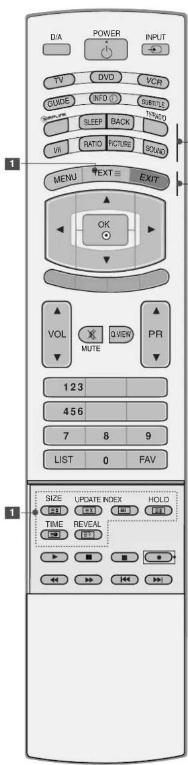 LG 37LF75-ZD.AEU - TASTENFUNKTIONEN DER FERNBEDIENUNG - 2