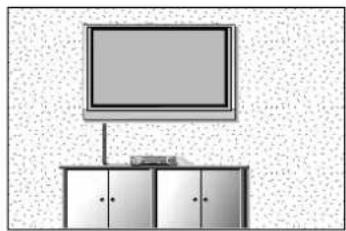 LG 37LF75-ZD.AEU - WANDMONTAGE: HORIZONTALE LAGE - 1