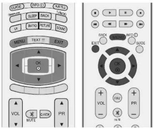 LG 37LF75-ZD.AEU - Zurücksetzen auf werkseitige Grundeinstellung (Initialisieren) - 1