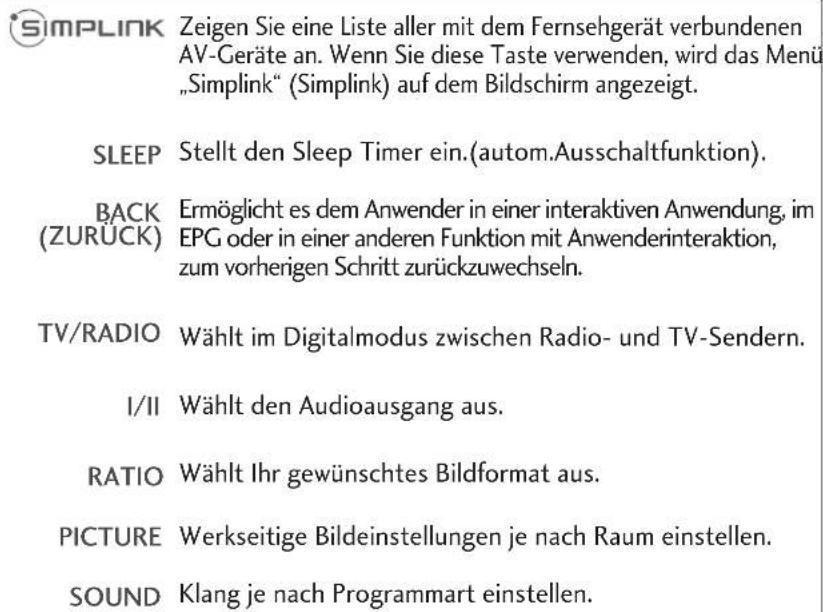 LG 37LF75-ZD.AEU - TASTENFUNKTIONEN DER FERNBEDIENUNG - 3