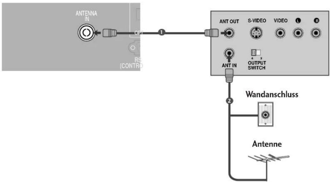 LG 37LF75-ZD.AEU - VIDEOREKORDER-SETUP - 1