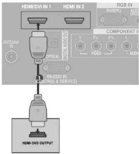 LG 37LF75-ZD.AEU - Bei Anschluss über ein HDMI-Kabel - 1