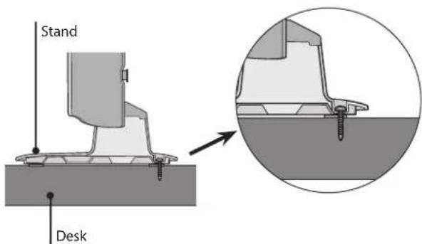 LG 32LD570 - ATTACHING THE TV TO A DESk - 2