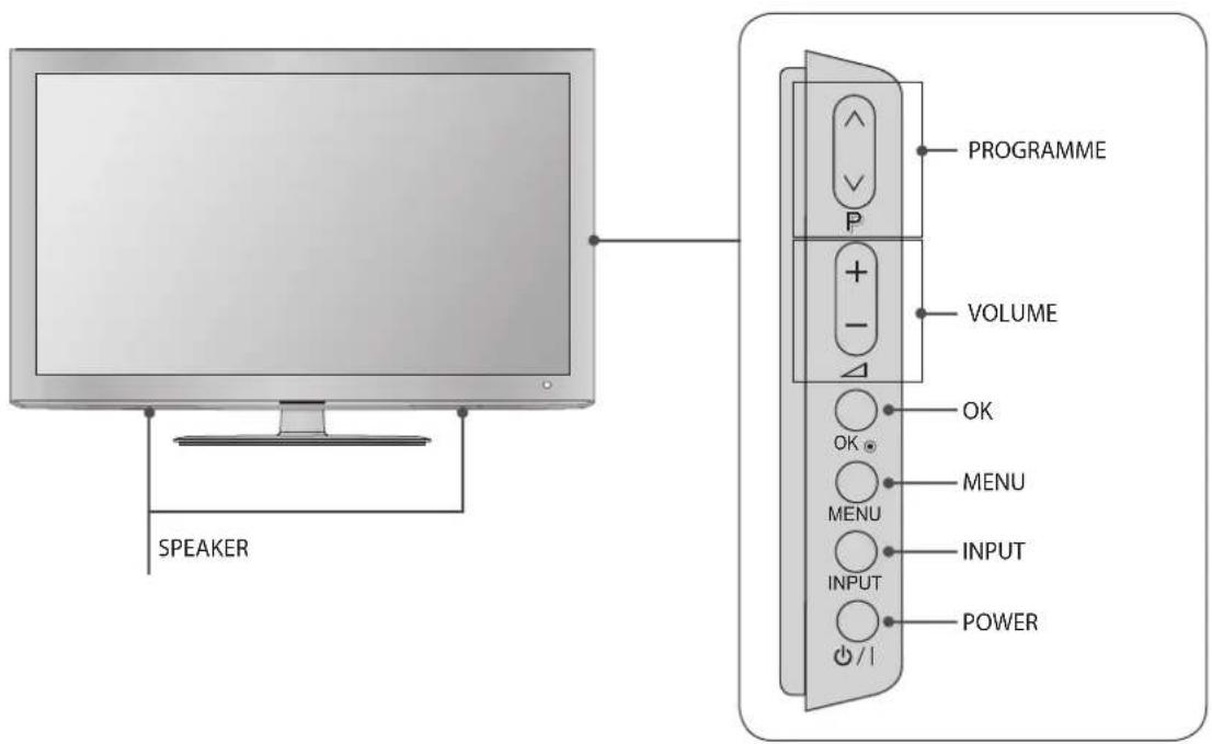 LG 32LD570 - CAUTION : - 1