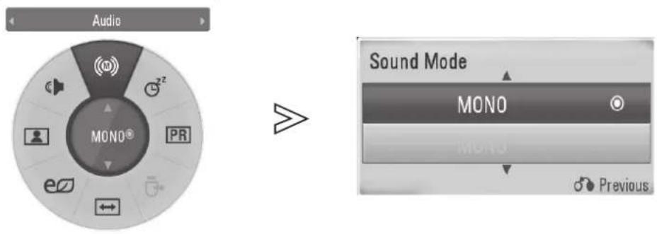 LG 32LD570 - Stereo/Dual Reception (In Analogue Mode Only) - 1