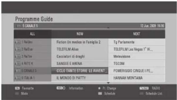 LG 32LD570 - Button Function in NOW/NEXT Guide Mode - 8
