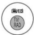 LG 32LD570 - Button Function in NOW/NEXT Guide Mode - 12
