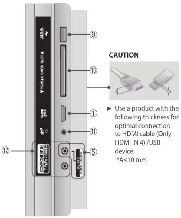 LG 32LD570 - BACK PANEL INFORMATION - 2