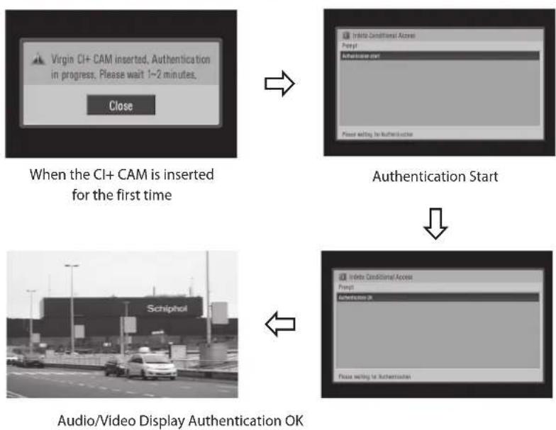 LG 32LD570 - Start-up process with CI+ CAM is as follows. - 2