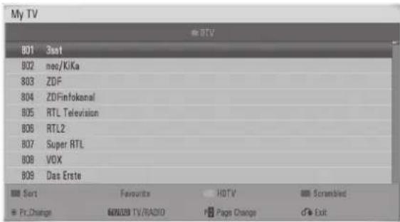 LG 32LD570 - ■ Displaying the List - 5