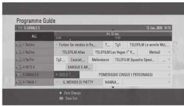 LG 32LD570 - Button Function in Date Change Mode - 5