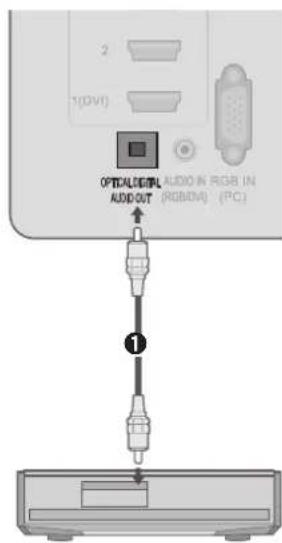 LG 32LD570 - CAUTION - 1
