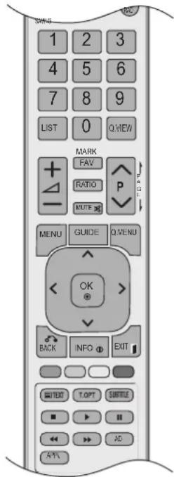 LG 32LD570 - ■ Page selection - 1