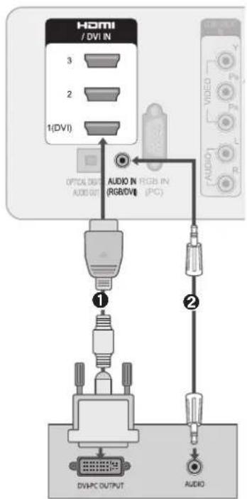 LG 32LD570 - Connecting with an HDMI to DVI Cable - 1