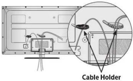 LG 32LD570 - BACK COVER FOR WIRE ARRANGEMENT - 2