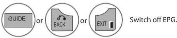 LG 32LD570 - Button Function in 8 Day Guide Mode - 10