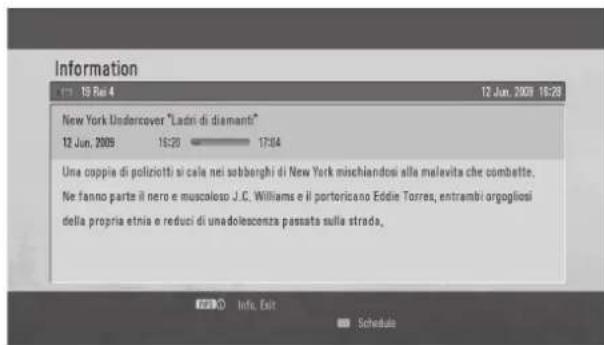 LG 32LD570 - Button Function in Extended Description Box - 5