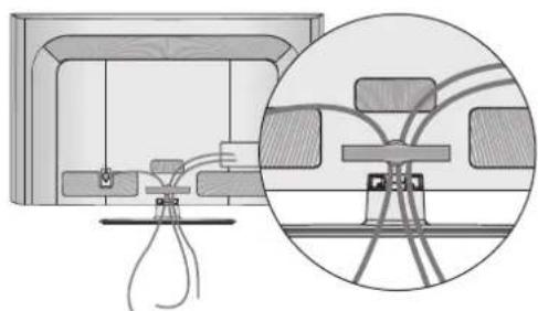 LG 32LD570 - BACK COVER FOR WIRE ARRANGEMENT - 3