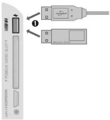 LG 32LD570 - USB SETUP - 1