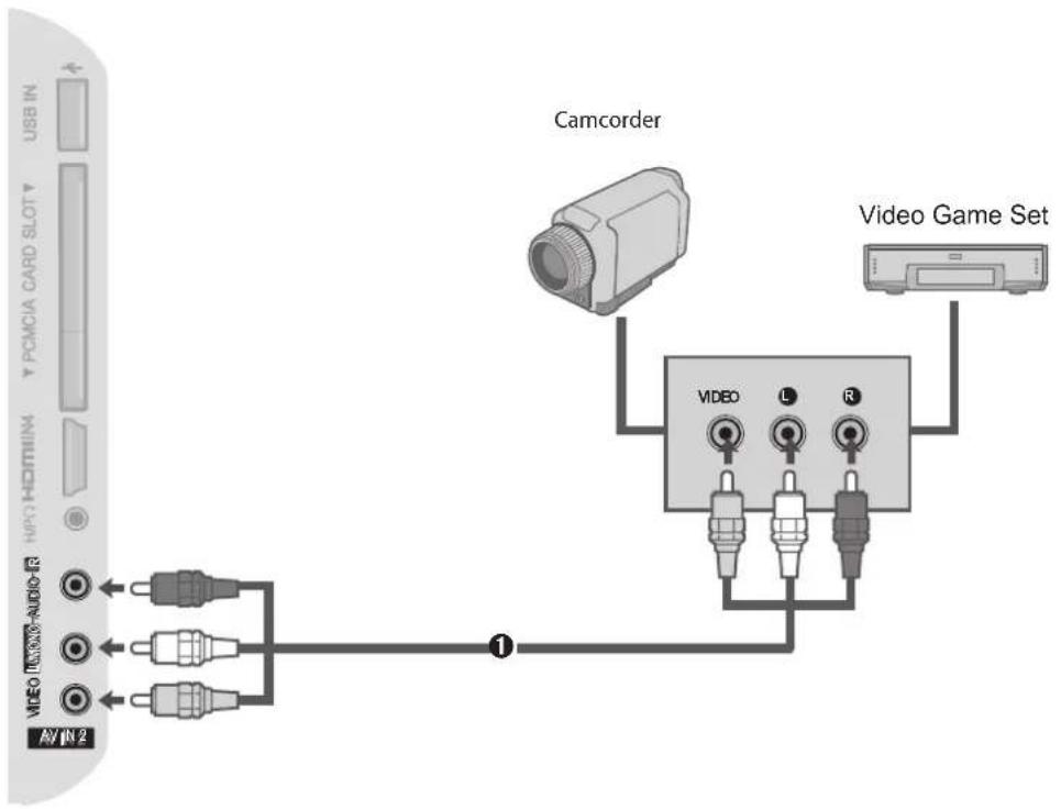 LG 32LD570 - OTHER A/V SOURCE SETUP - 1
