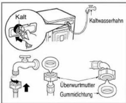 LG F1496QD1H - ■ Anschluss des Wasserzulaufschlauchs - 1