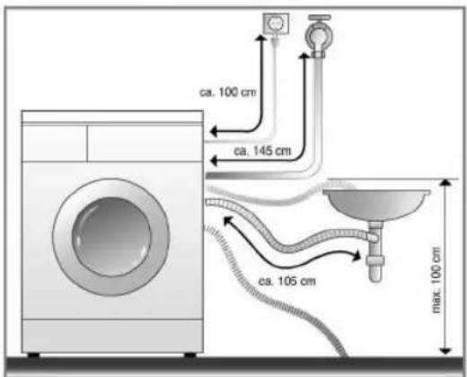LG F1496QD1H - ■ Anschluss des Ablaufschlauchs - 3