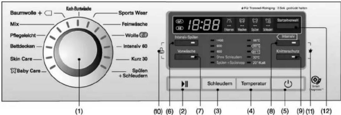 LG F1496QD1H - edienung - 1