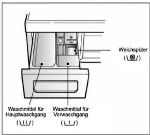 LG F1496QD1H - Waschmittellade - 1