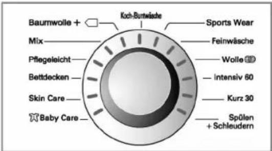 LG F1496QD1H - Programmwähler - 1