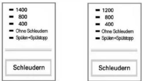 LG F1496QD1H - Schleudern - 1