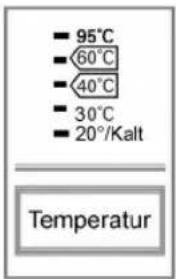 LG F1496QD1H - Temperatur - 1