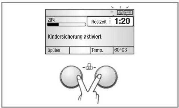 LG F1411KD - ■Kindersicherung - 1