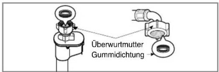 LG F1411KD - ▶ 1. Schritt : Überprüfe Dichtung am Zulaufschlauch - 2