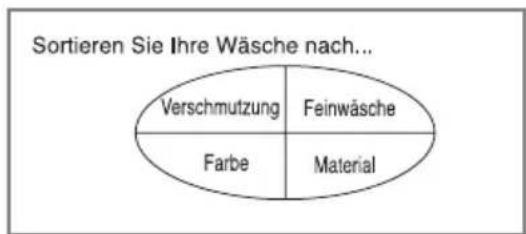 LG F1411KD - ■Vor dem ersten Waschen - 2