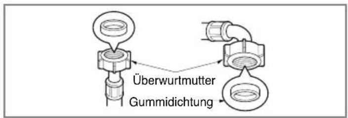 LG F1411KD - ▶ 1. Schritt : Überprüfe Dichtung am Zulaufschlauch - 1