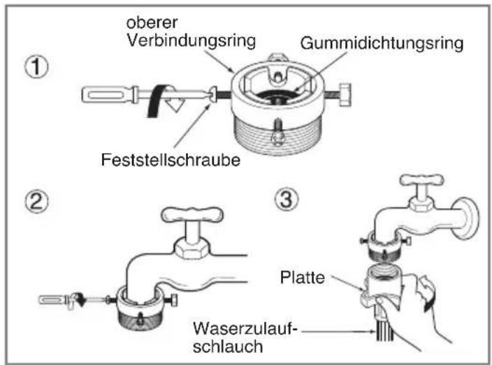 LG F1411KD - Typ B: Installation des Wasseranschluss-Schlauches ohne Gewinde - 1