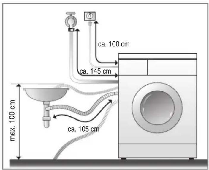 LG F1411KD - ■ Anschluss des Ablaufschlauchs - 1