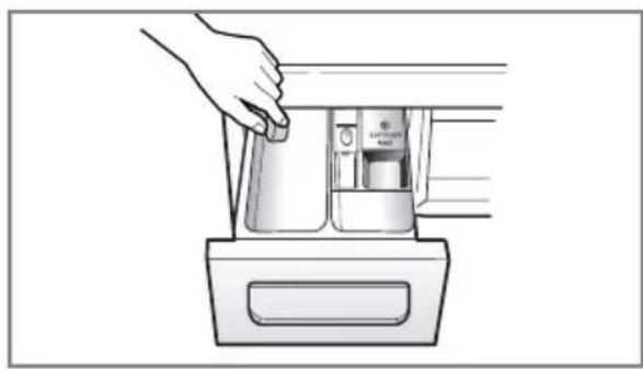 LG F1411KD - Wasserenthärter - 1