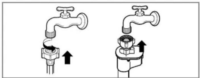 LG F1411KD - ▶ 2. Schritt : Schließen Sie den Schlauch am Wasseranschluß an - 1