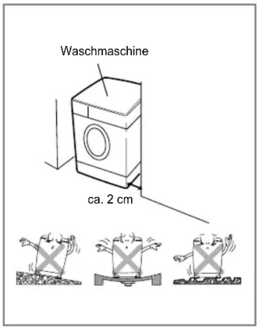 LG F1411KD - ■ Platzbedarf für Aufstellung - 1