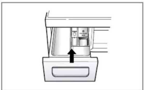LG F1411KD - ■Waschmittelschublade - 4